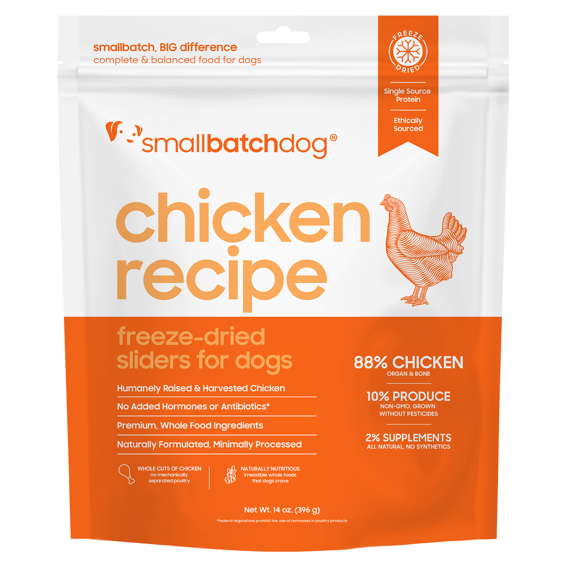 Chicken Recipe