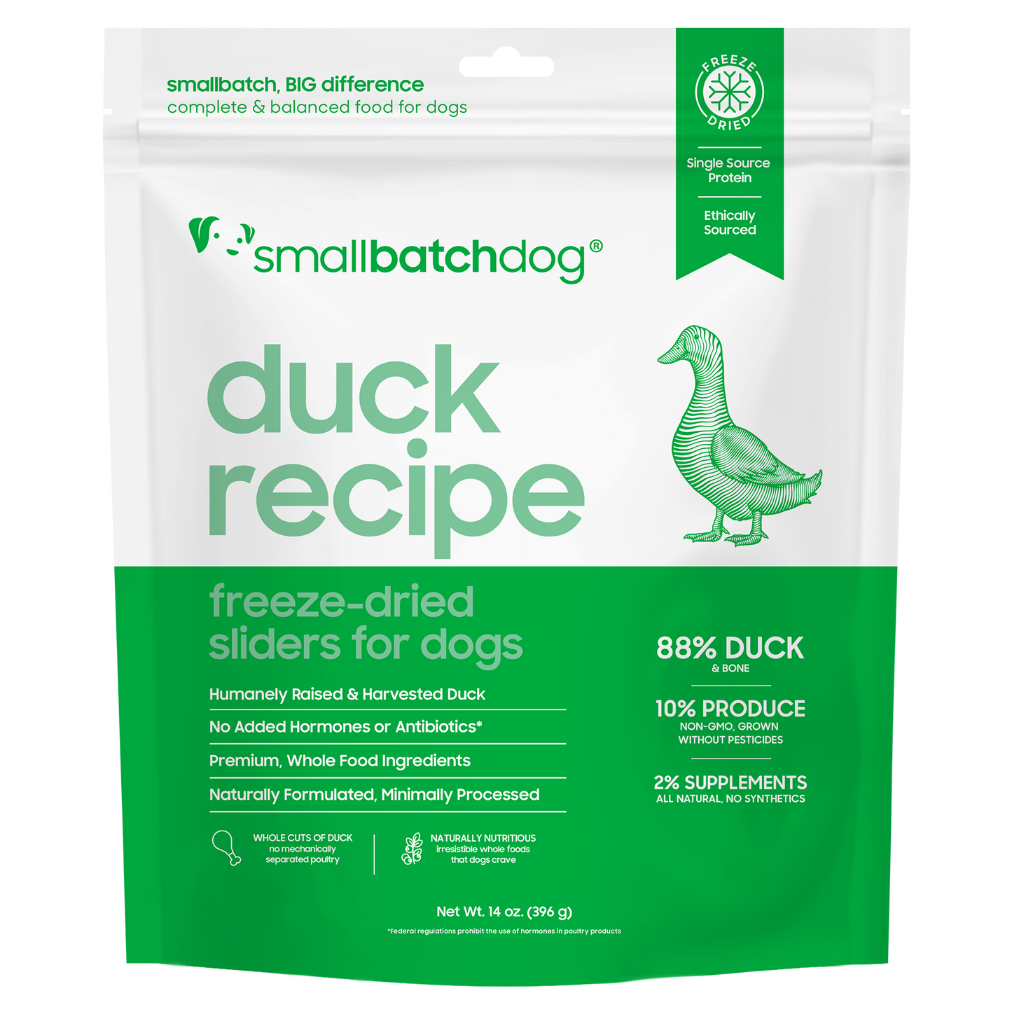 Duck Recipe