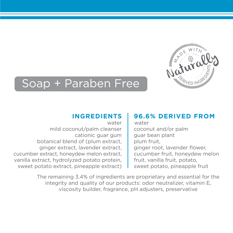 Tropiclean Perfect Fur Short Double Coat Dog Shampoo 16oz