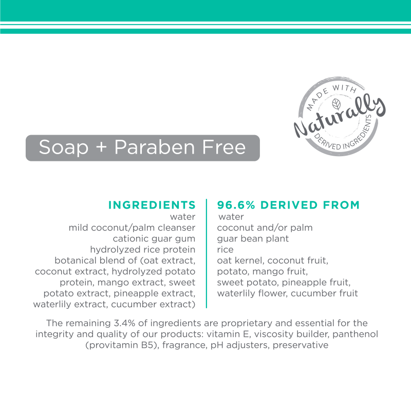 Tropiclean Perfect Fur Smooth Coat Dog Shampoo 16oz