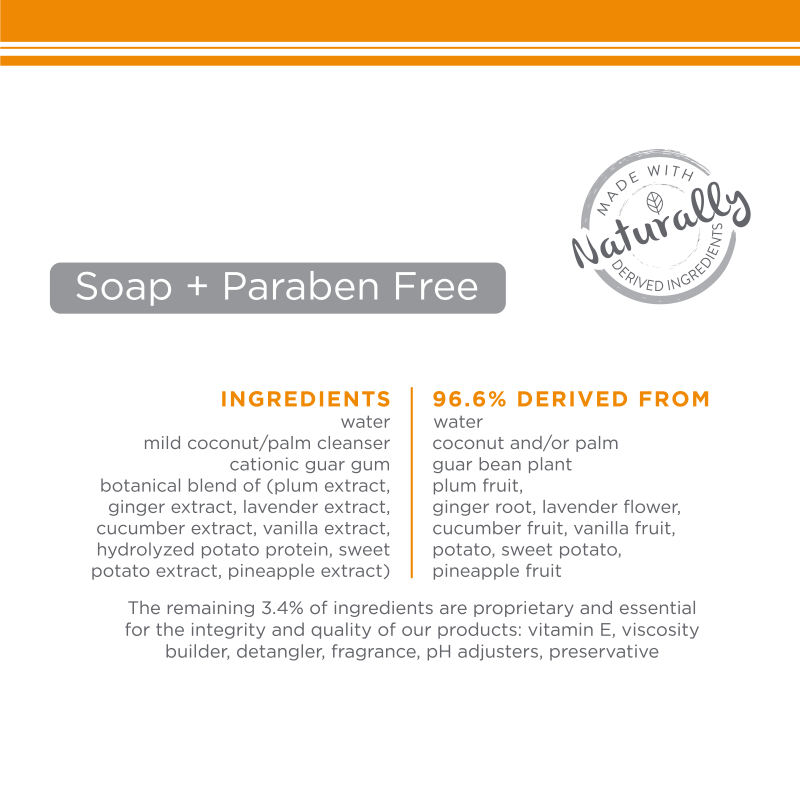 Tropiclean Perfect Fur Thick Double Coat Dog Shampoo 16oz