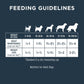 Instinct Raw Boost Grain-Free kibble Gut Health Recipe [2 Size]