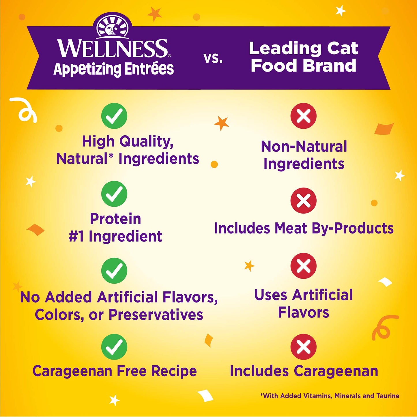Wellness Appetizing Entrees Flaked Tuna & Tilapia Recipe Wet Cat Food 1.4oz