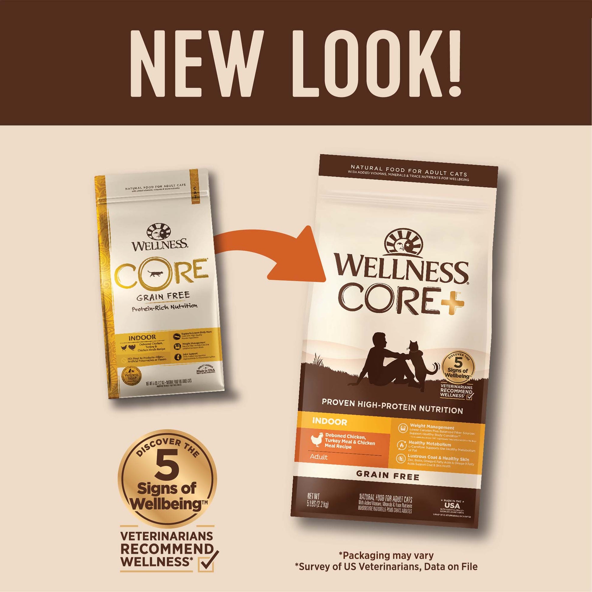 Wellness Core Indoor Deboned Chicken, Turkey & Chicken Meals Dry Cat Food