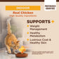 Wellness Core Indoor Deboned Chicken, Turkey & Chicken Meals Dry Cat Food