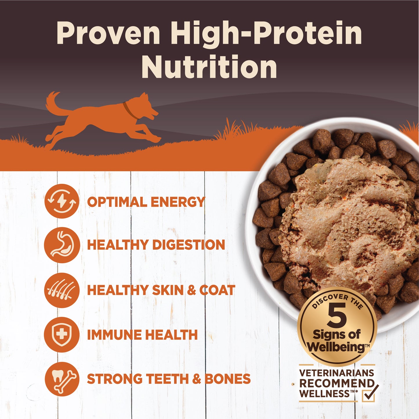 Wellness Core Turkey, Chicken Liver & Turkey Liver Formula Wet Dog Food 12.5oz