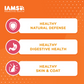 IAMS Cat Proactive Health Adult Tuna & Salmon