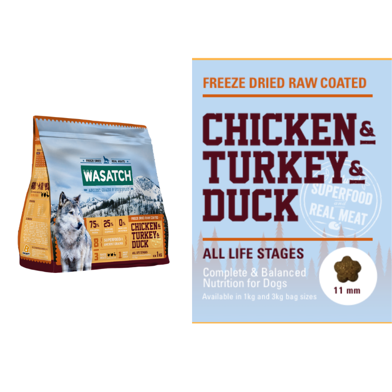 Wasatch Ancient Grain Dog - 3 White Meats (Chicken, Turkey and Duck)