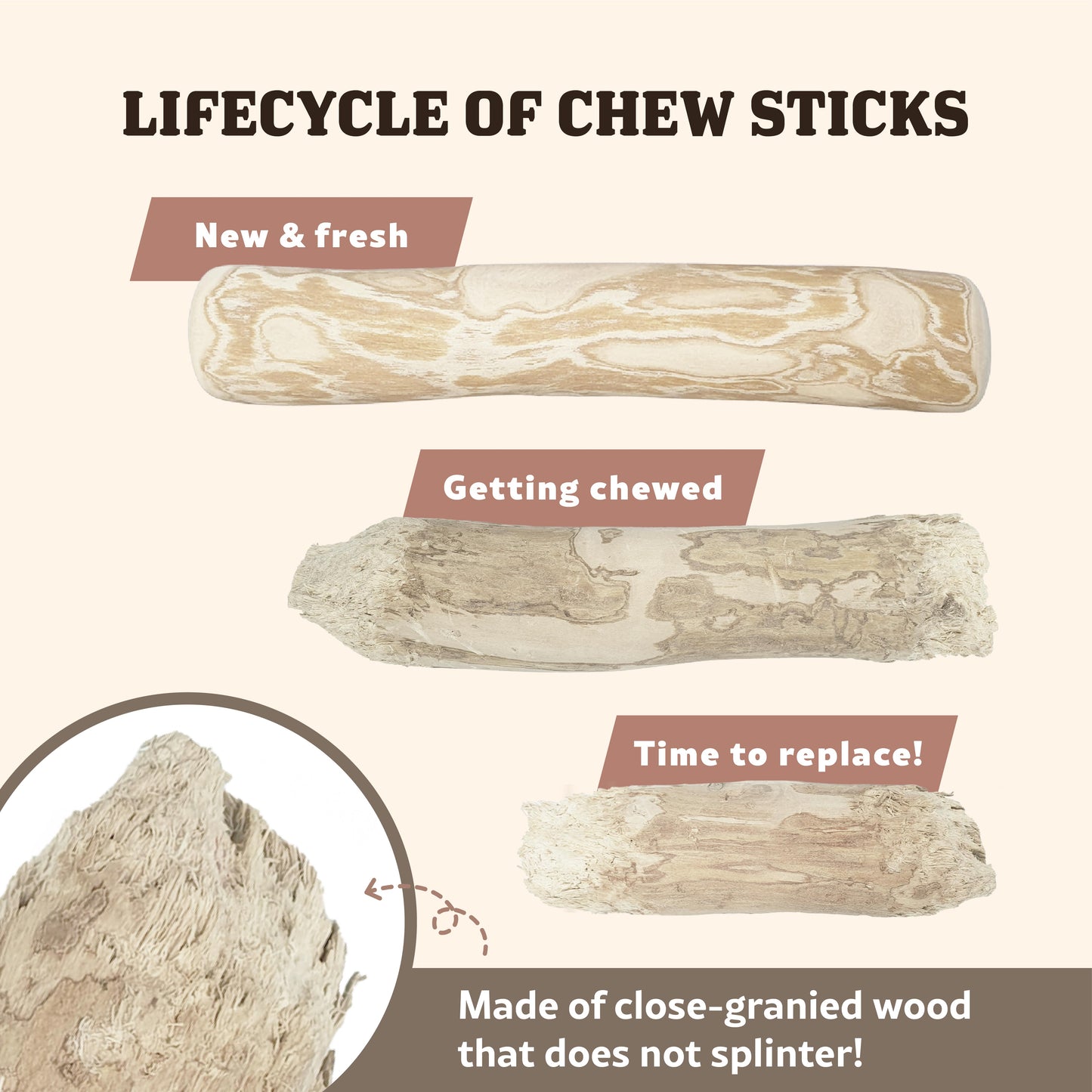 SingAPaw Coffee Wood Chew