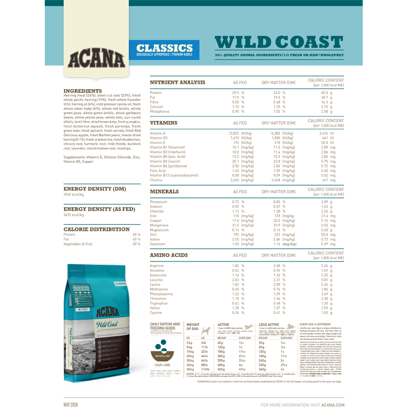 ACANA Classics Wild Coast Herring Dog Dry Food