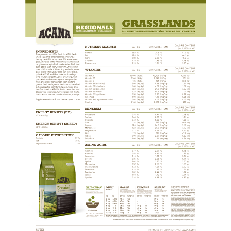 ACANA Regionals Grasslands Duck & Fish Dog Dry Food