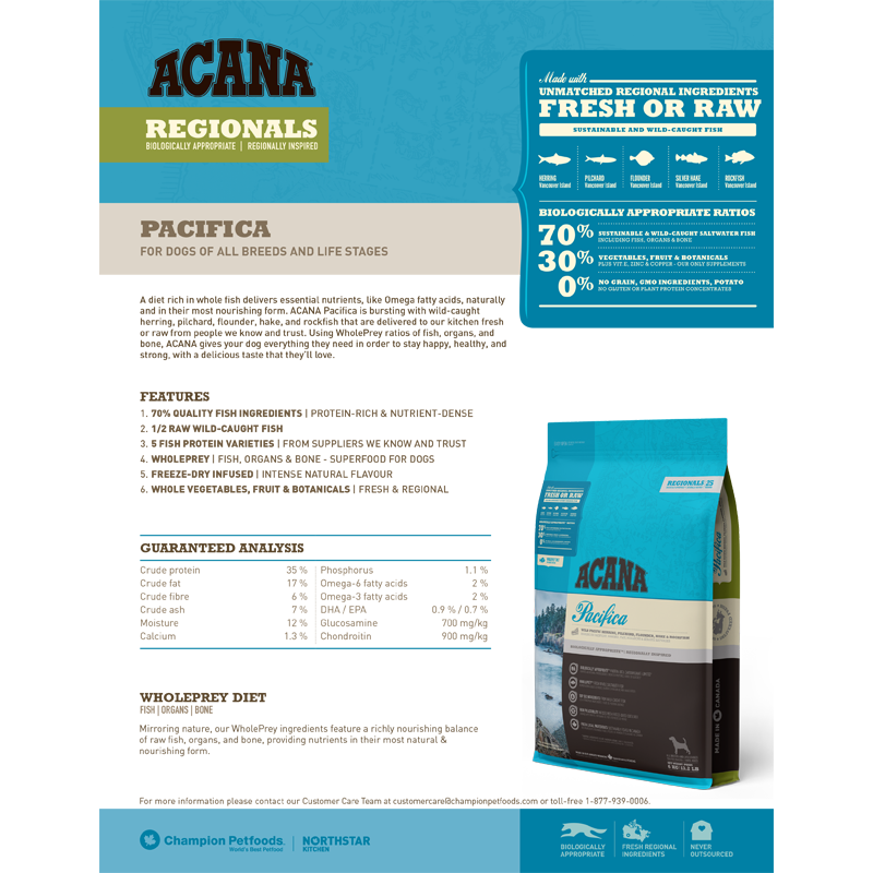 ACANA Regionals Pacifica Herring Dog Dry Food