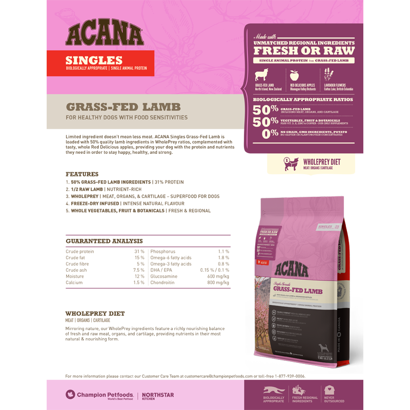 ACANA Grass-Fed Lamb Dog Dry Food