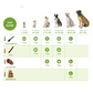 Whimzees Dental Treat [Value Box]